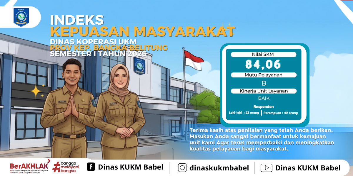 Hasil Survei Kepuasan Masyarakat Semester I 2026